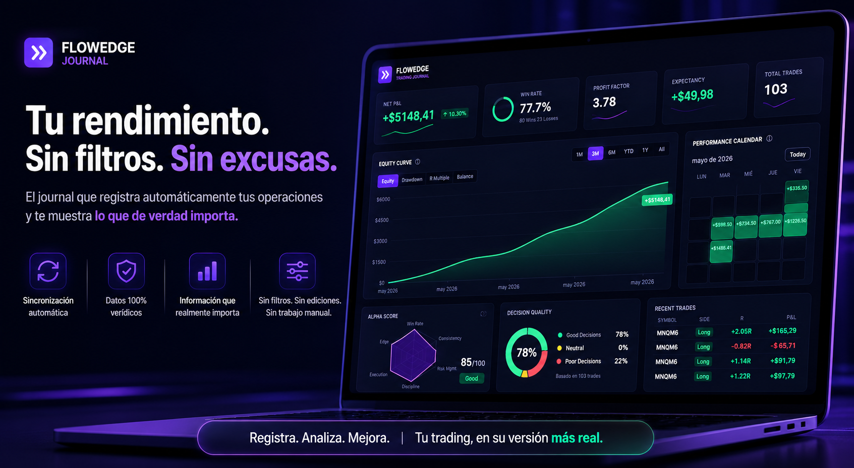FlowEdge Journal - Trading Journal profesional